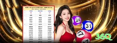 97pix Legend New Screenshot 2 - 36q 🃏📈 Blackjack App counting secreto: download + prática pro — memorize Hi-Lo e vire a vantagem, ganhando milhares no seu bolso! 🧠🤑